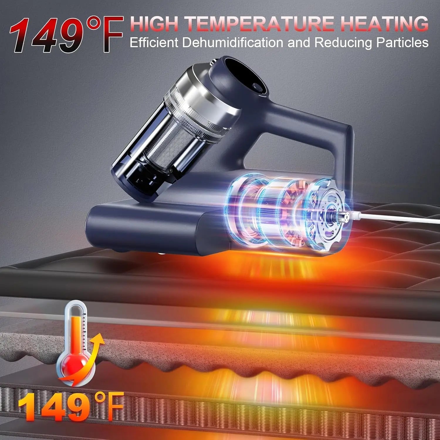 Mattress Vacuum Bed Vacuum Cleaner with 253.7nm UV-C Light, 600W & 16Kpa Strong Suction,33000 RPM/Min Tapping, HEPA Filter