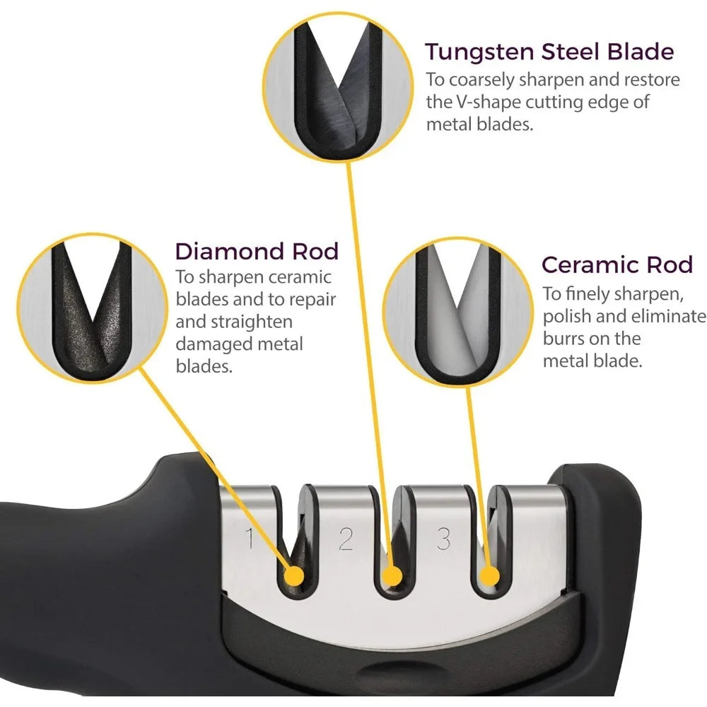 4-in-1 Kitchen Knife Accessories: 3-Stage Knife Sharpener Helps Repair, Restore, Polish Blades and Cut-Resistant Glove (Black)