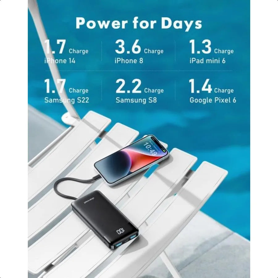 Portable Charger with Built in Cables Power Bank with Cords Wires Slim 10000mAh Travel Battery Pack 6 Outputs 3 Inputs