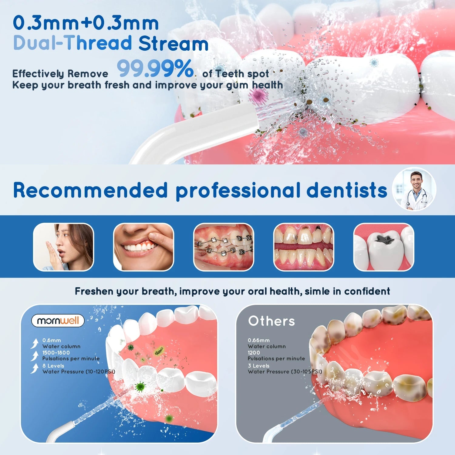 Oral Irrigator D52 Portable Dental Water Flosser USB Rechargeable Water Jet Floss Tooth Pick 4 Jet Tip 300ml 3 Modes Teeth Clean