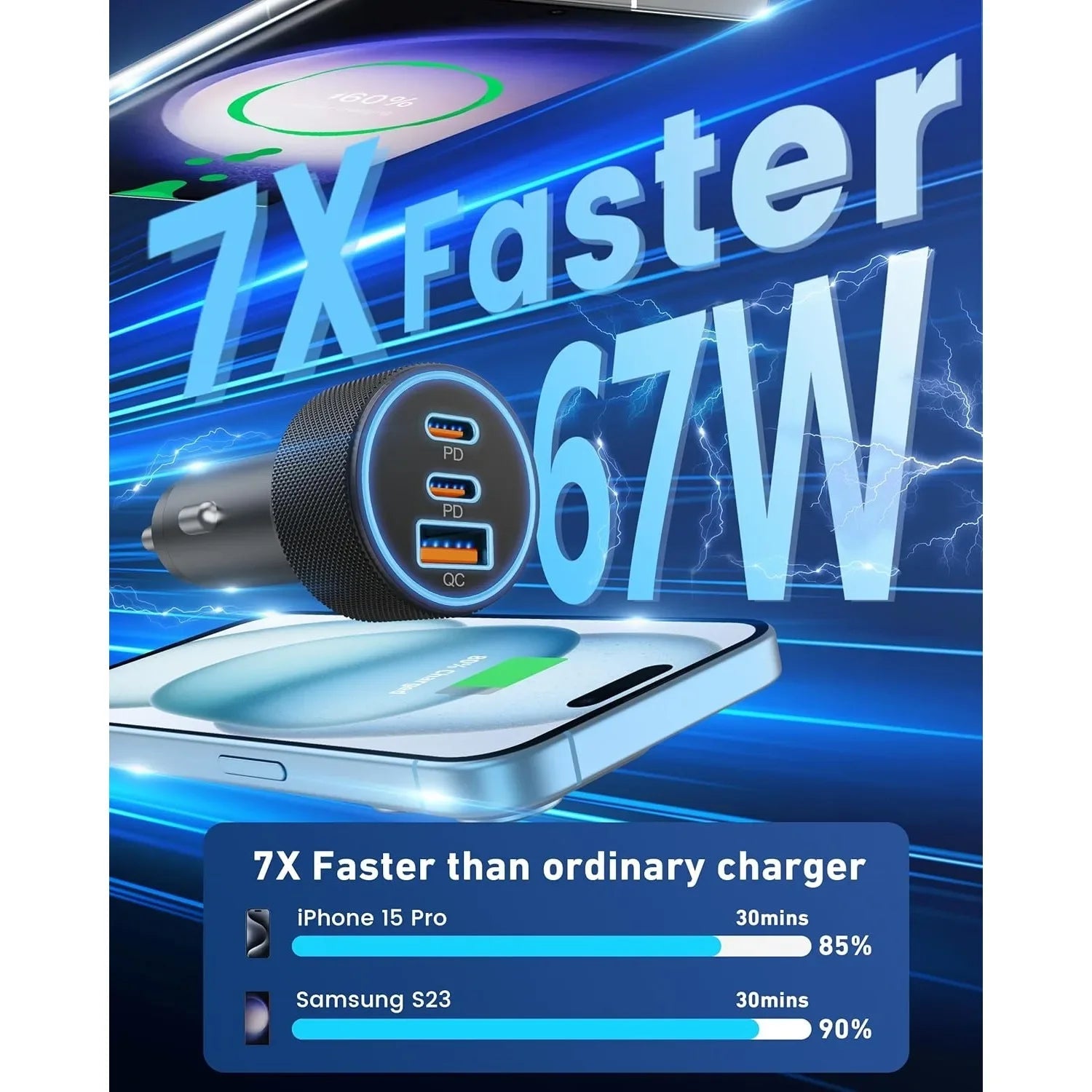 USB C Car Charger, 3-Port 67W Dual USB-C & USB-A Car Power Adapter PD/QC Fast Charging Cigarette Lighter