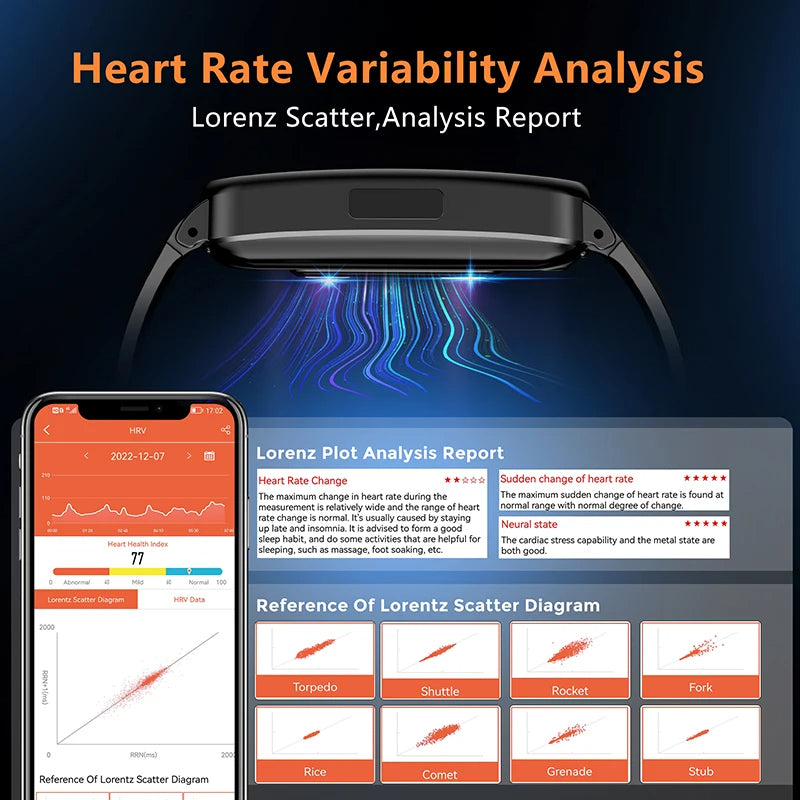 2025 New Smart Watch For Men Women 1.47" ECG Heart Rate Blood Pressure SpO2 Sleep Monitor Fitness Sports tracker Android Watch