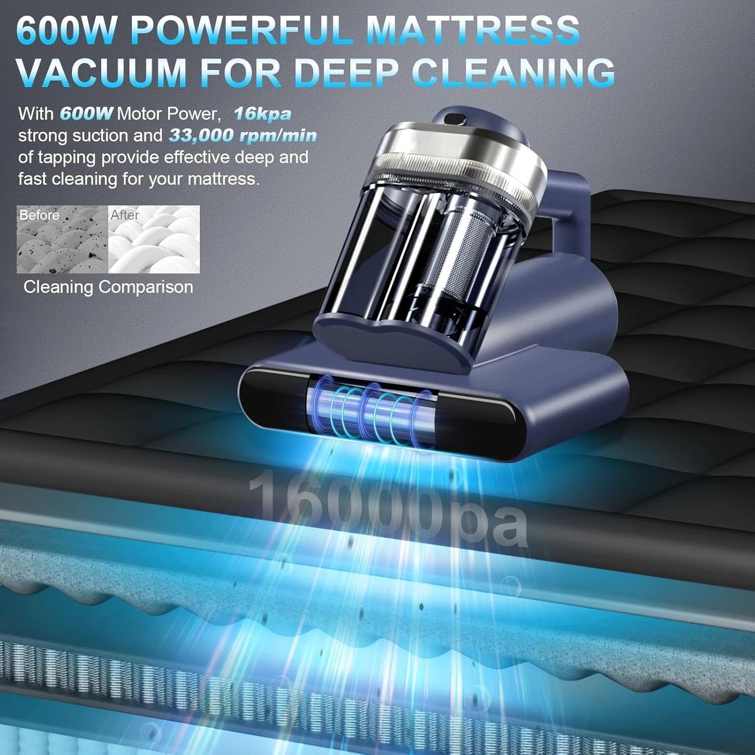 Mattress Vacuum Bed Vacuum Cleaner with 253.7nm UV-C Light, 600W & 16Kpa Strong Suction,33000 RPM/Min Tapping, HEPA Filter