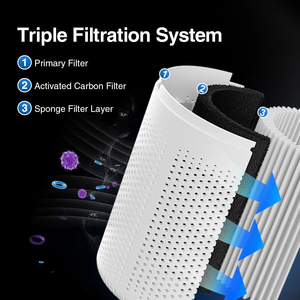 Household Desktop Air Purifier Smoke Odor Negative Ion Generator HEPA Air Purifier Purifying Air Formaldehyde for Car and Room