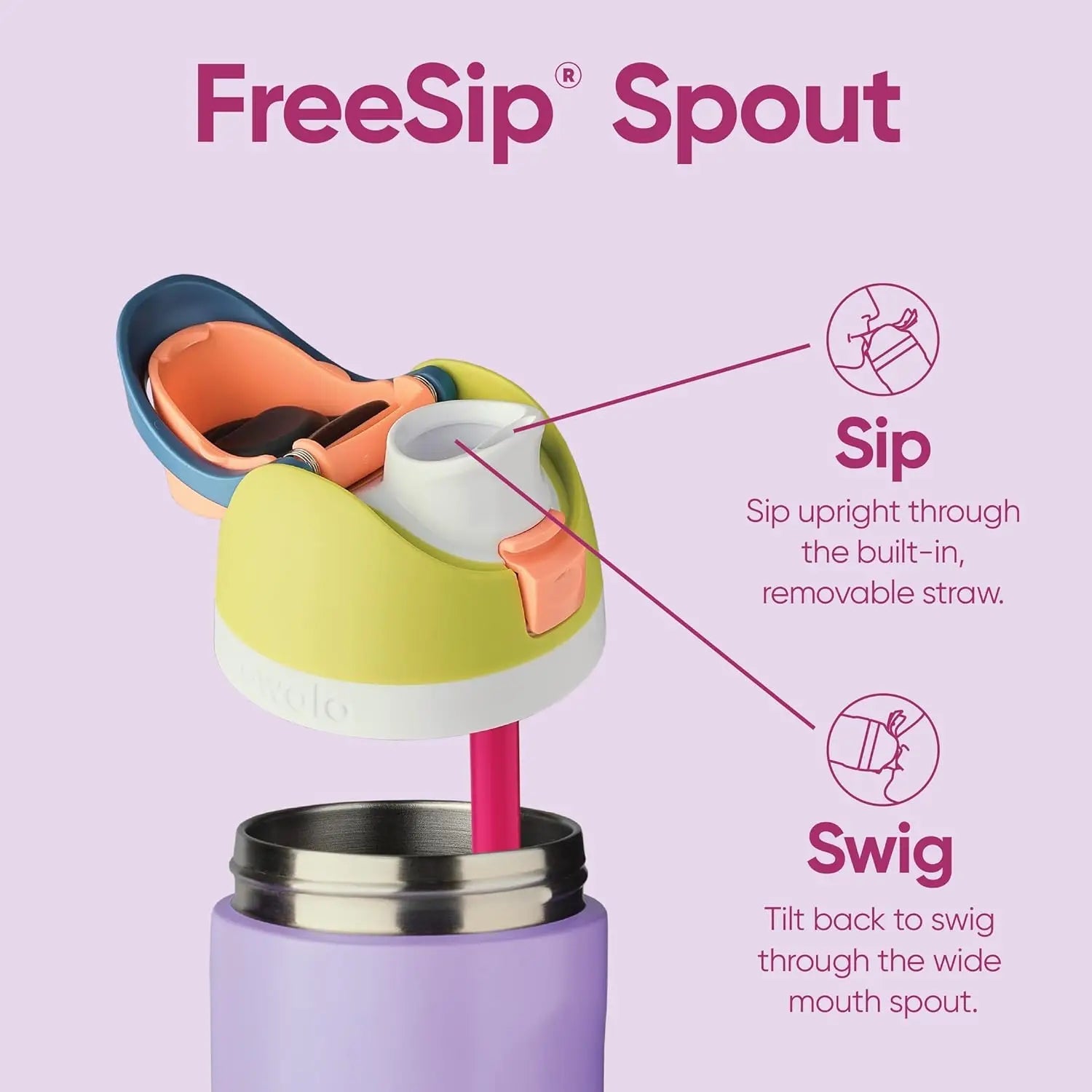Insulated Stainless Steel Water Bottle with Straw, BPA-Free Sports Water Bottle, Great for Travel, 24Oz/32 Oz
