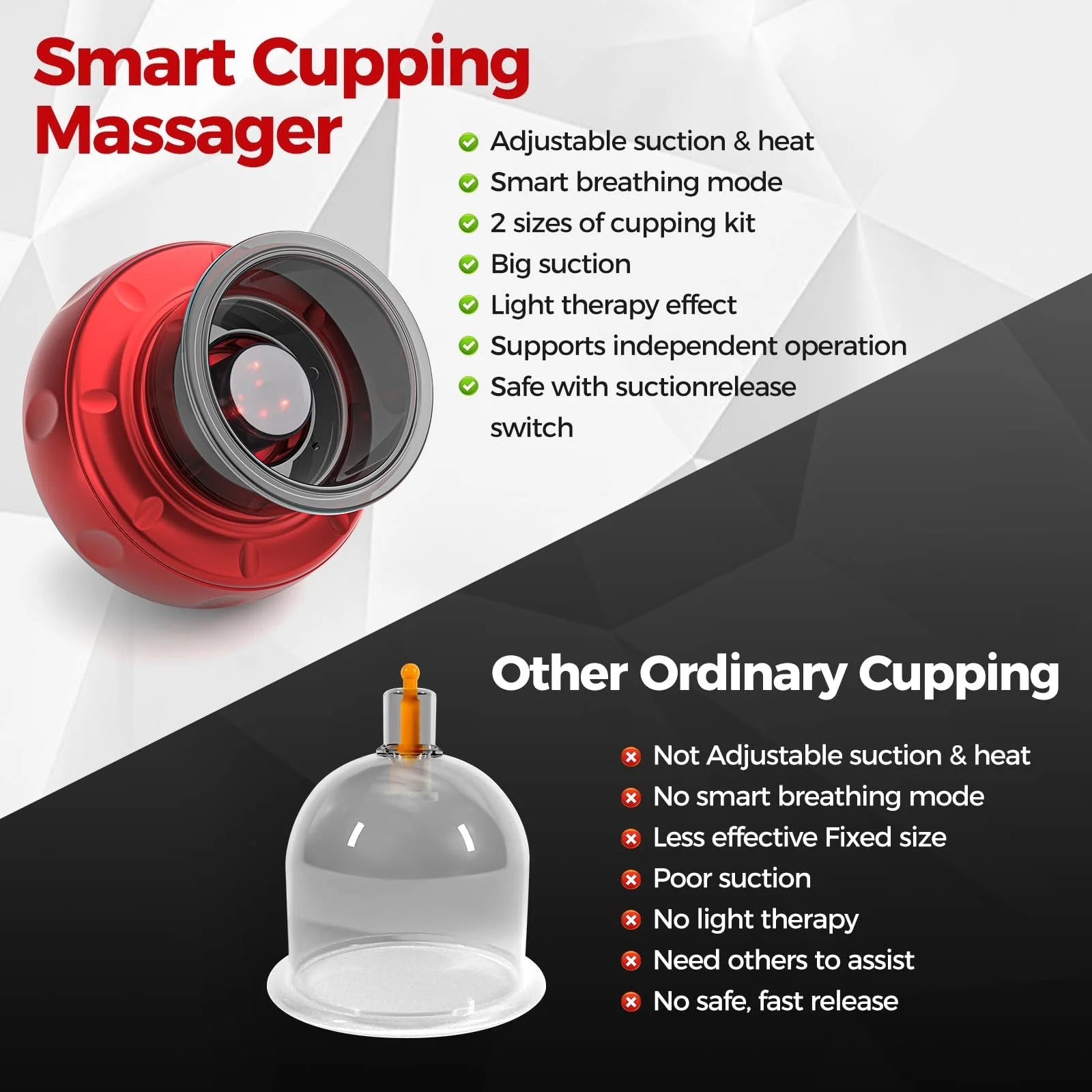 Recharge Electric Vacuum Cupping Therapy Set Skin Scraping Massage Guasha Wireless Slimming Body Fat Burner 6/12 Level Cupping