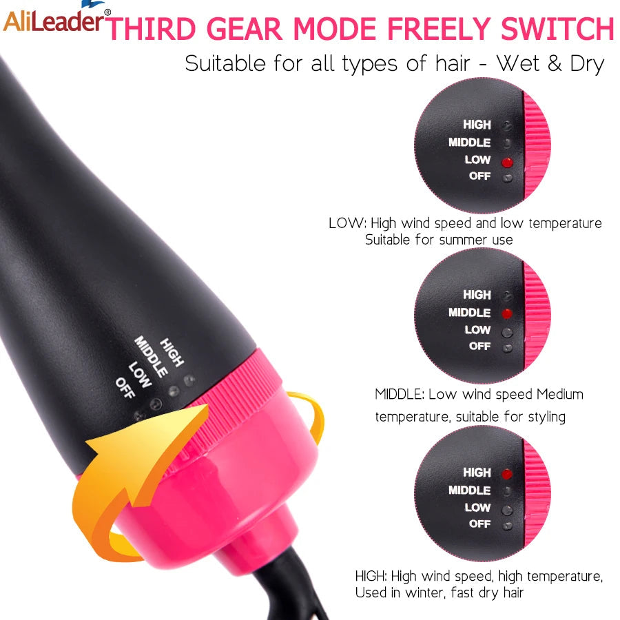 4-in-1 Hot Air Brush | Dryer, Straightener + Curler for Women | Awellz