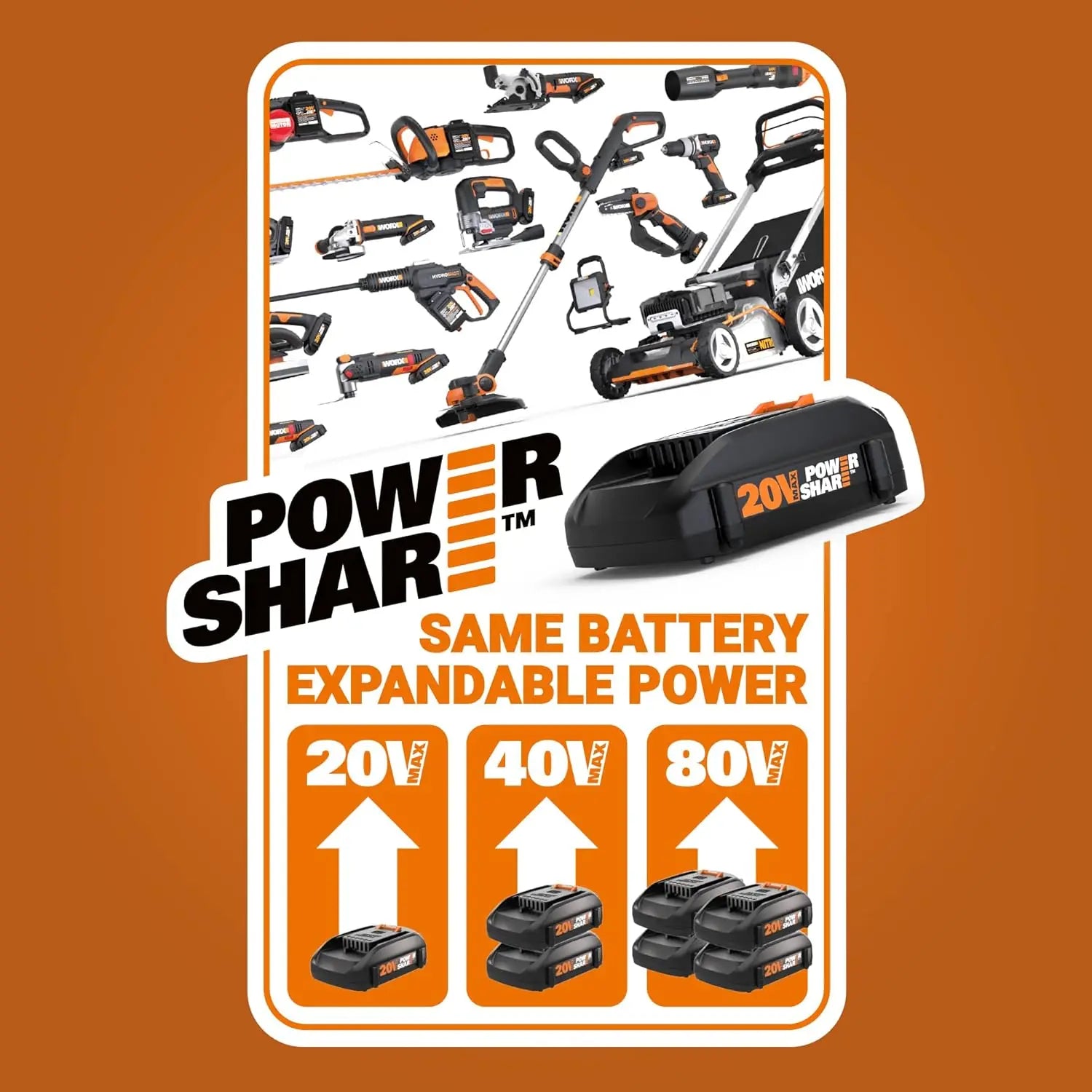 String Trimmer Cordless GT3.0 20V PowerShare 12" Edger & Weed Trimmer (2 Batteries & Charger Included) WG163