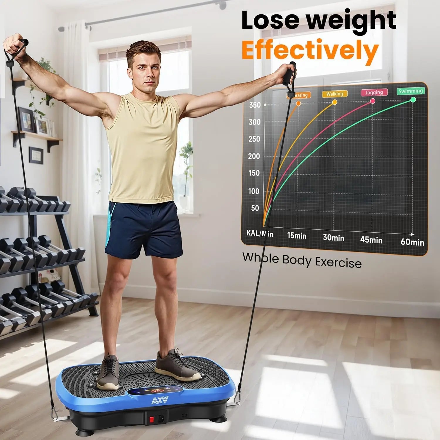 Vibration Plate Fitness Platform Exercise Machine Vibrating Lymphatic Drainage Shaking Full Body Shaker Workout Vibrate Stan