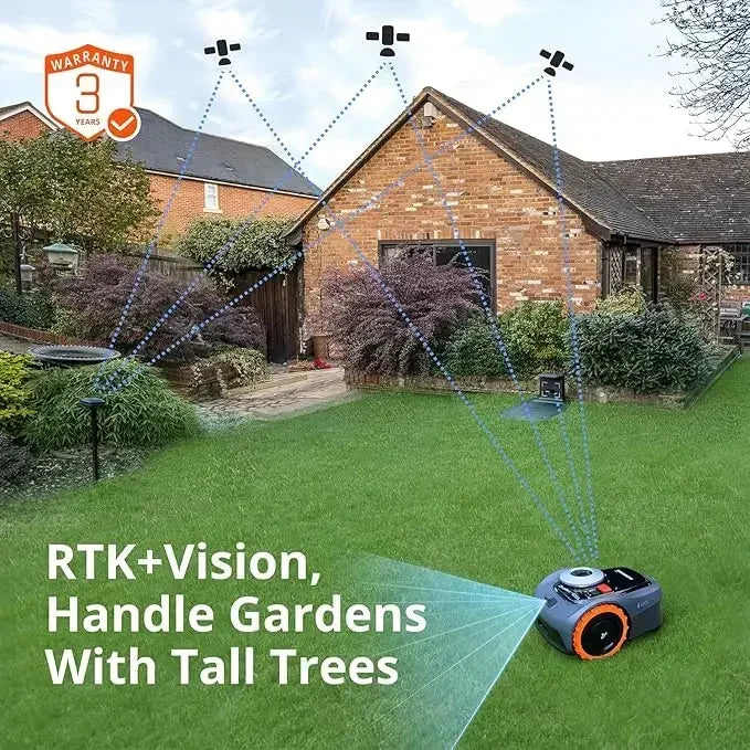 Robot Lawn Mower Perimeter Wire Free 1/4 Acre RTK+Vision Robotic Lawnmower, AI-Assisted Mapping,