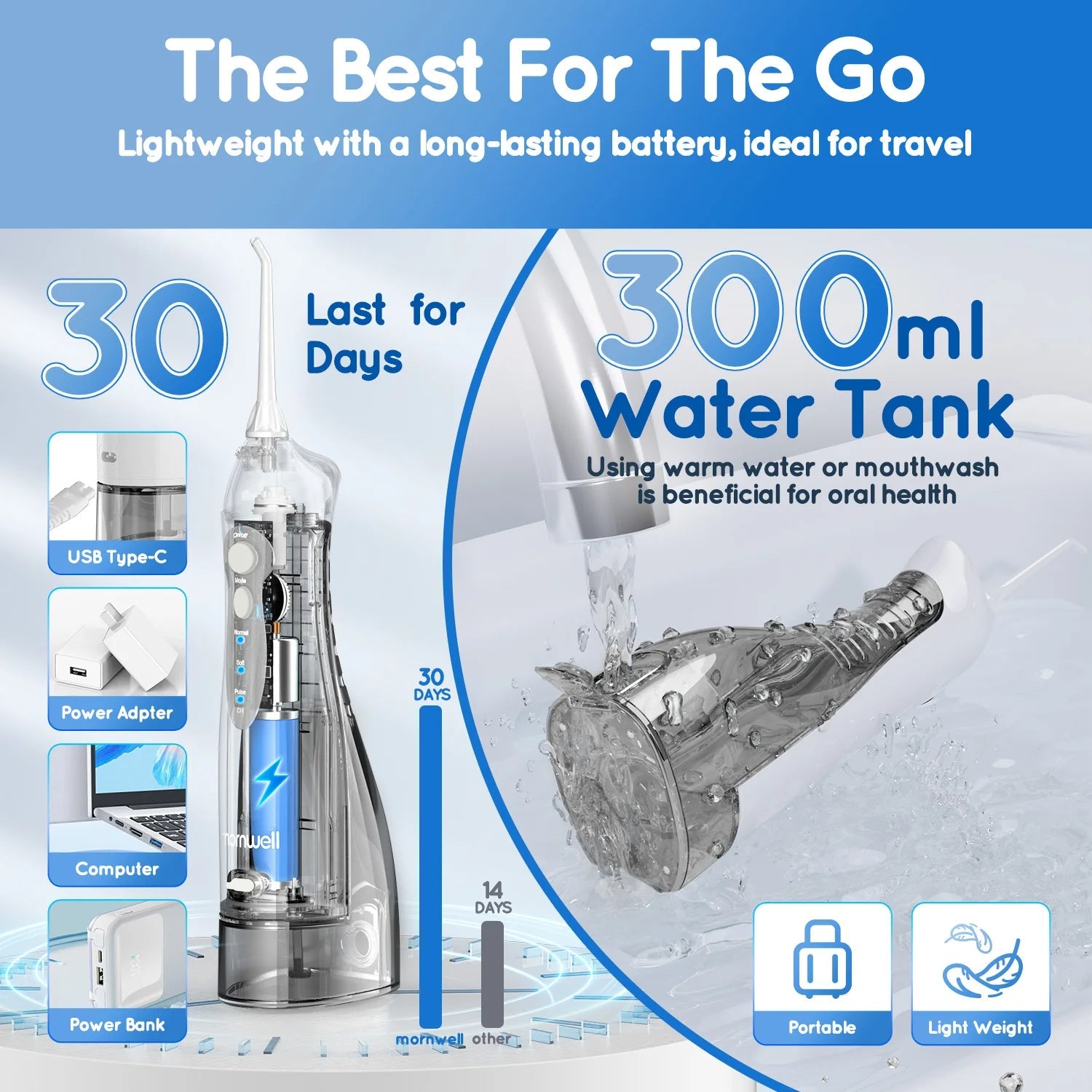 Oral Irrigator D52 Portable Dental Water Flosser USB Rechargeable Water Jet Floss Tooth Pick 4 Jet Tip 300ml 3 Modes Teeth Clean