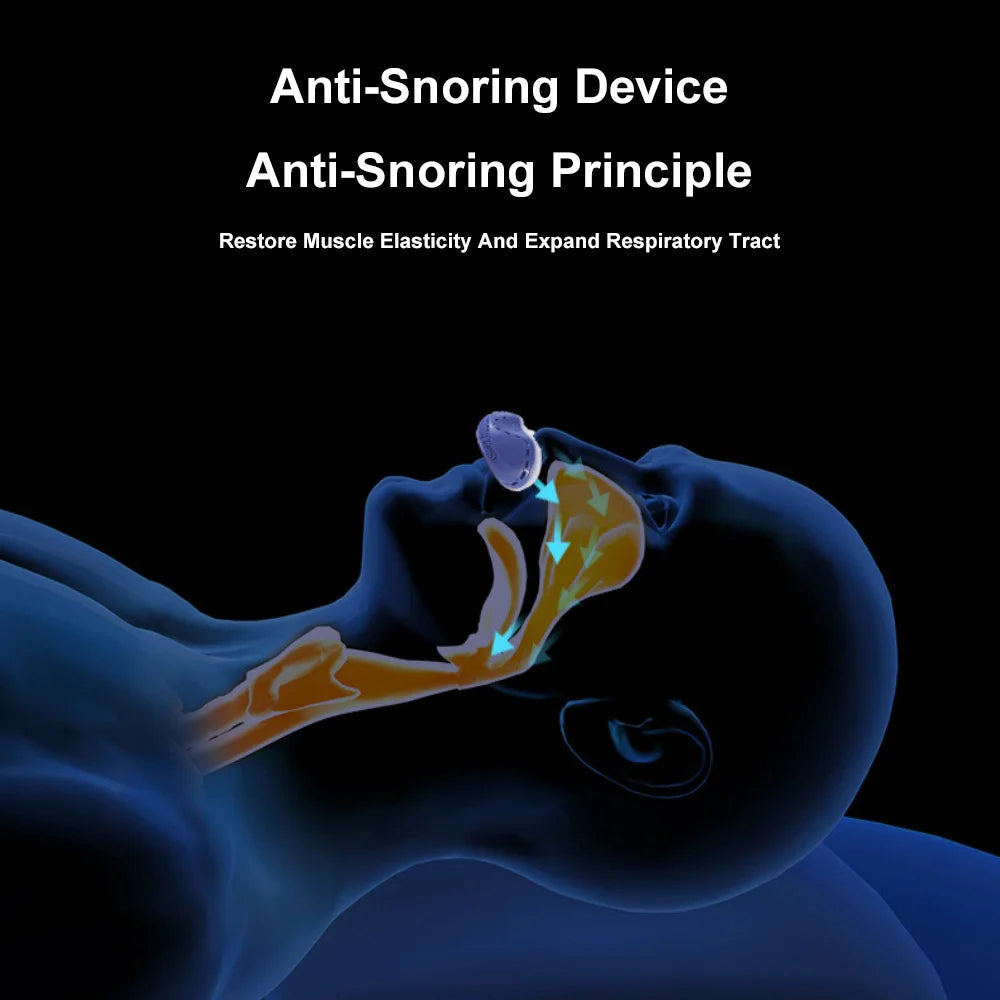 Electric Anti Snore Device Nose Clip Anti Snoring Stopper Snoring Silent Sleep Aid Guard Night Better Breath Sleep Care Machine