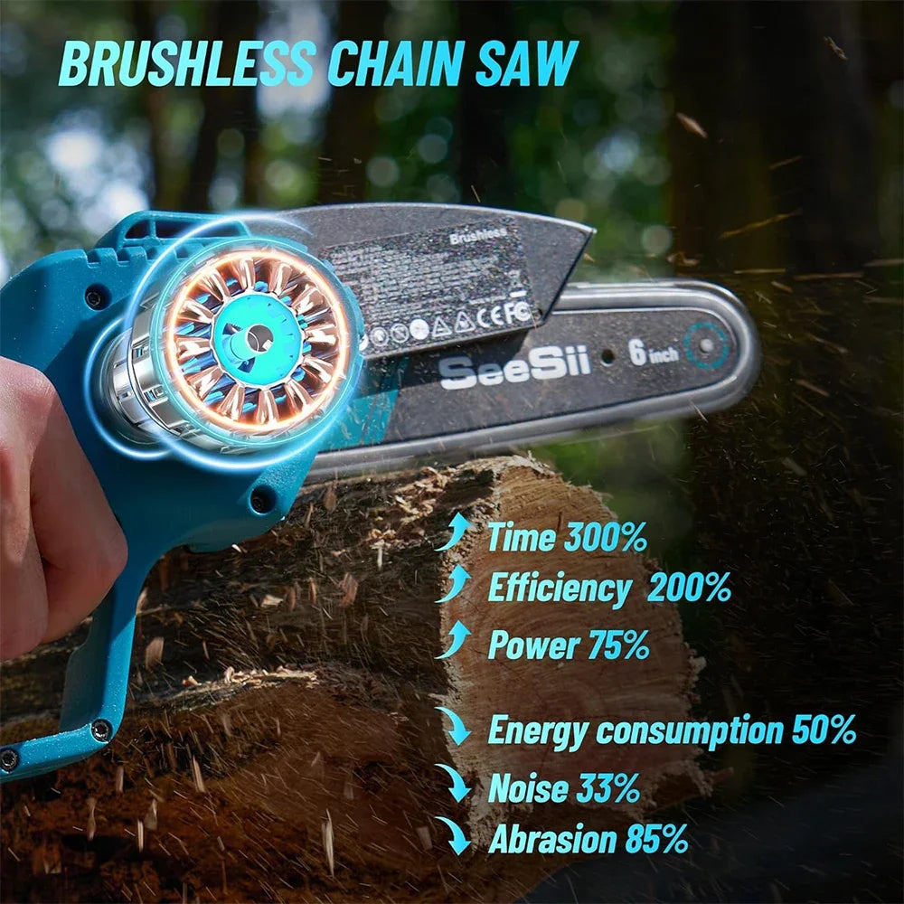 2.8m Extension Pole Rod Brushless Chainsaw 6'' High Branch Electric Saw Garden Tree Pruning Power Tool For Makita Battery
