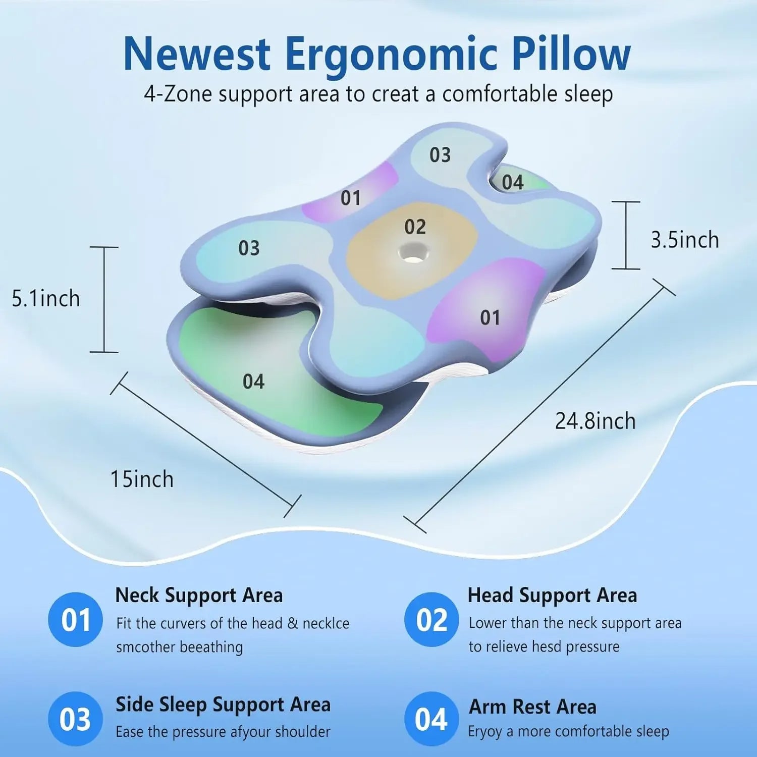Ergonomic Cervical Pillow Memory Foam Pillow Neck Pain Relief Comes With Ice Silk Pillowcase Adjustable For Back Side Sleepers