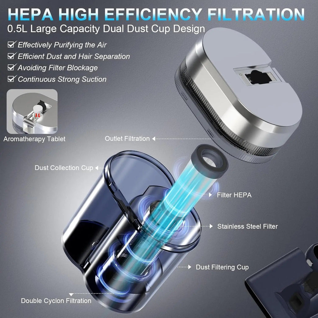 Mattress Vacuum Bed Vacuum Cleaner with 253.7nm UV-C Light, 600W & 16Kpa Strong Suction,33000 RPM/Min Tapping, HEPA Filter