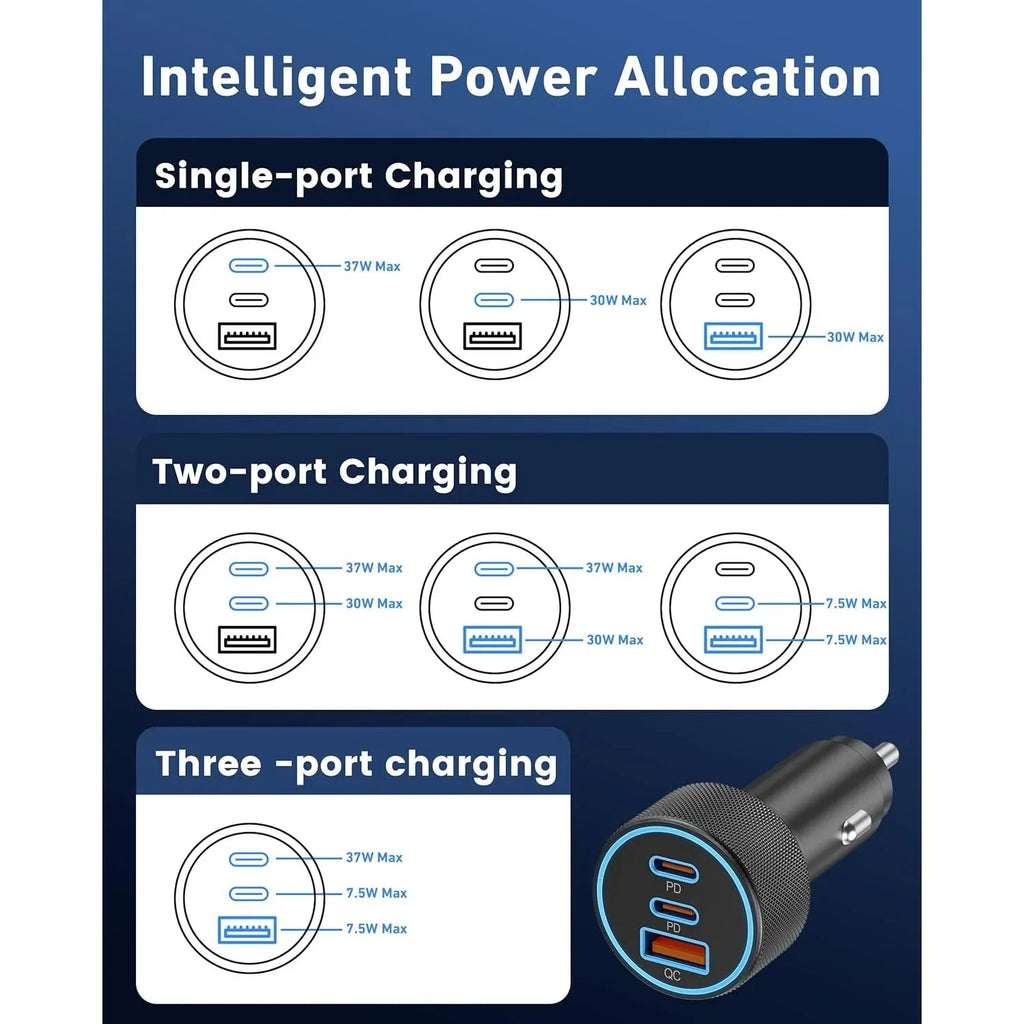 USB C Car Charger, 3-Port 67W Dual USB-C & USB-A Car Power Adapter PD/QC Fast Charging Cigarette Lighter