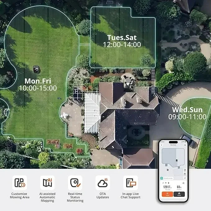 Robot Lawn Mower Perimeter Wire Free 1/4 Acre RTK+Vision Robotic Lawnmower, AI-Assisted Mapping,