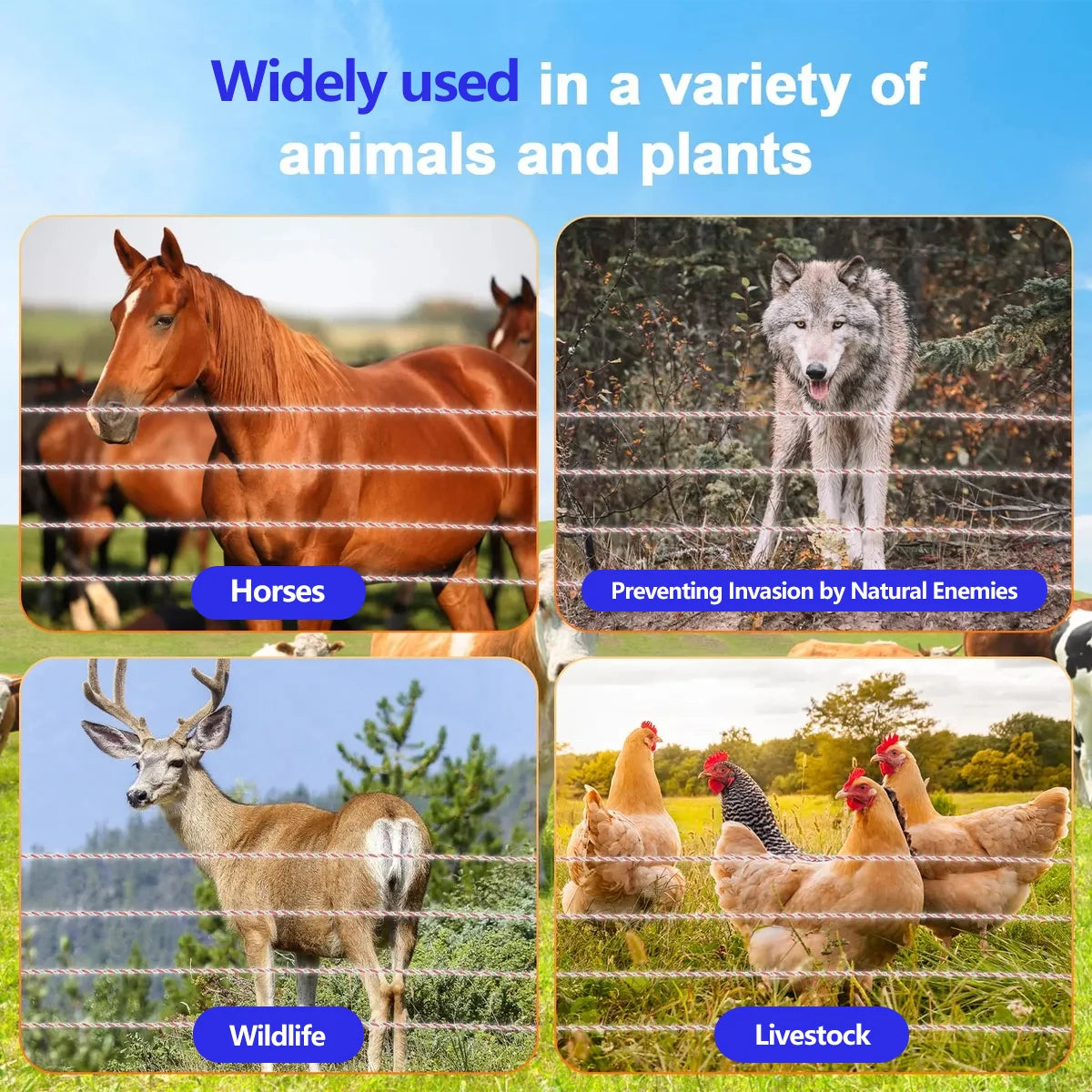 20 Miles Solar Electric Fence Charger, 0.5J Energizer Controller for Livestock No Batte