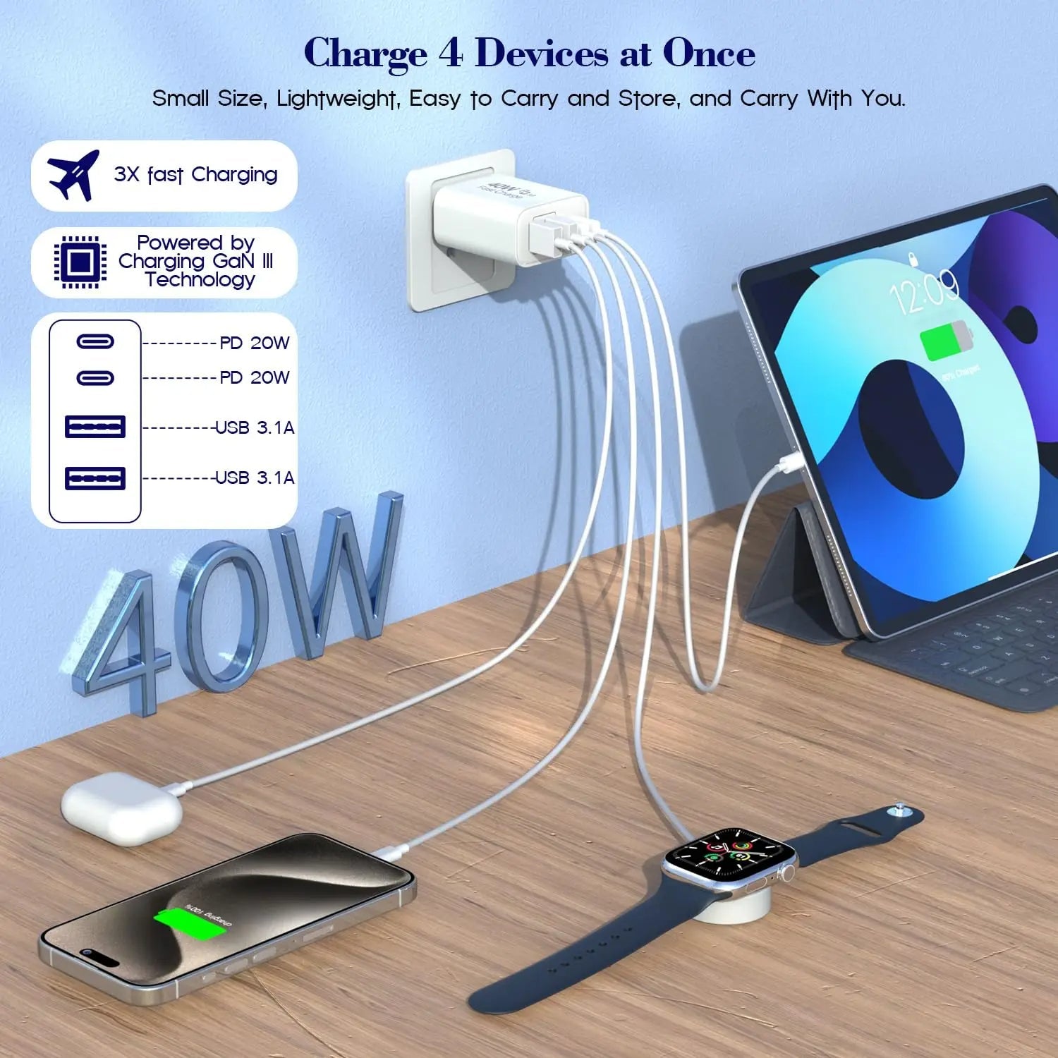 40W 4-Port Fast USB Wall Adapter PD+QC Wall Plug Multiport Block Cube for iPhone 16/16 Pro/15/14/13/12/11/Pro Max/XS/XR, iPad