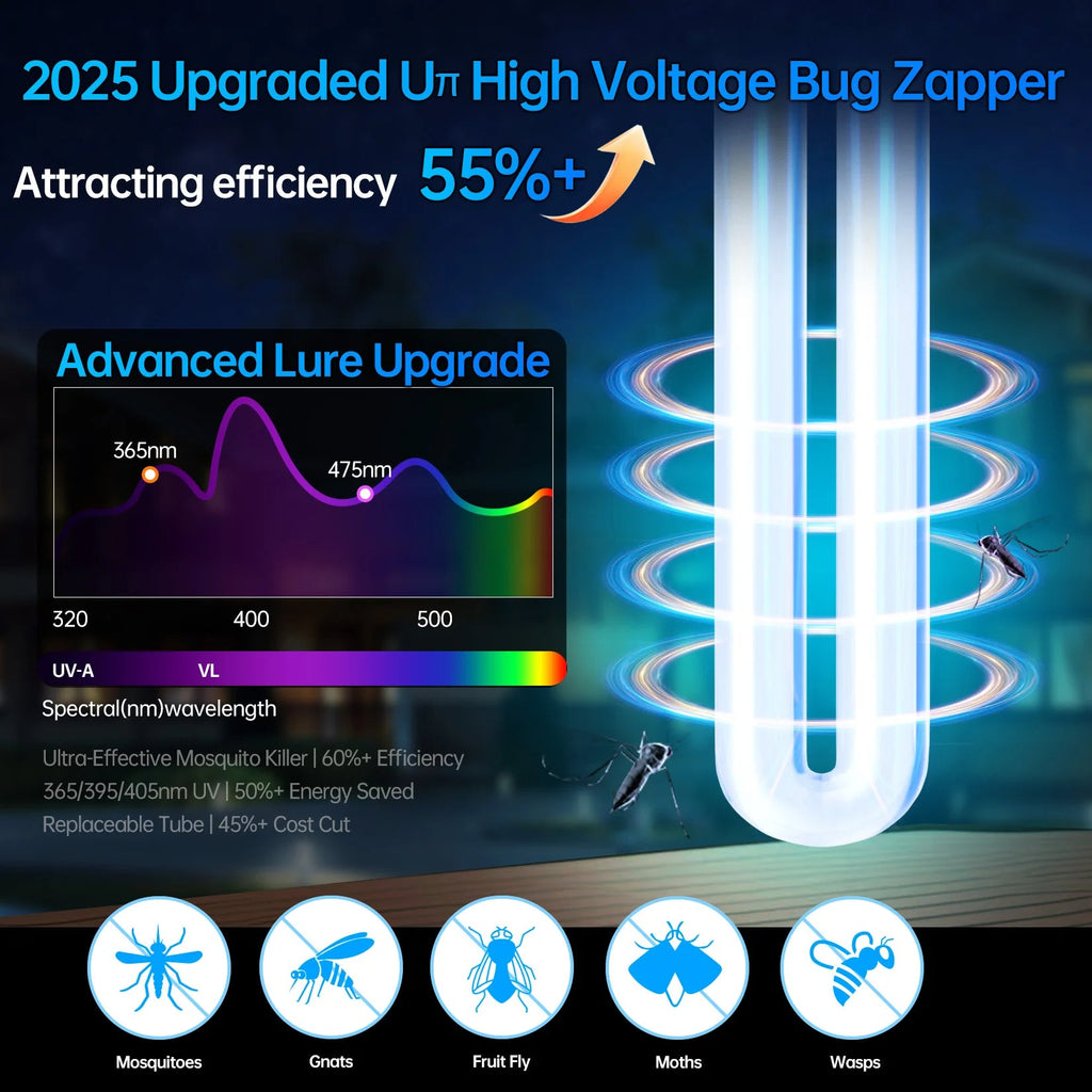 Electric Bug Zapper,Indoor Insect Killer with Switch Waterproof MosqMosquito Repellent Outdoor, Fly Traps for Backyard Patio