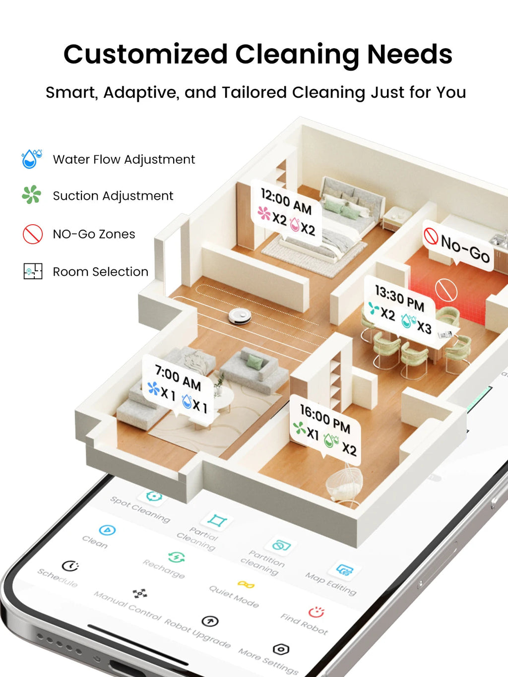 Robot Vacuum with Mop,Self-Emptying, 6000Pa , DTOF Laser Navigation, PSD Obstacle Avoidance, Wi-fi/Alexa Control