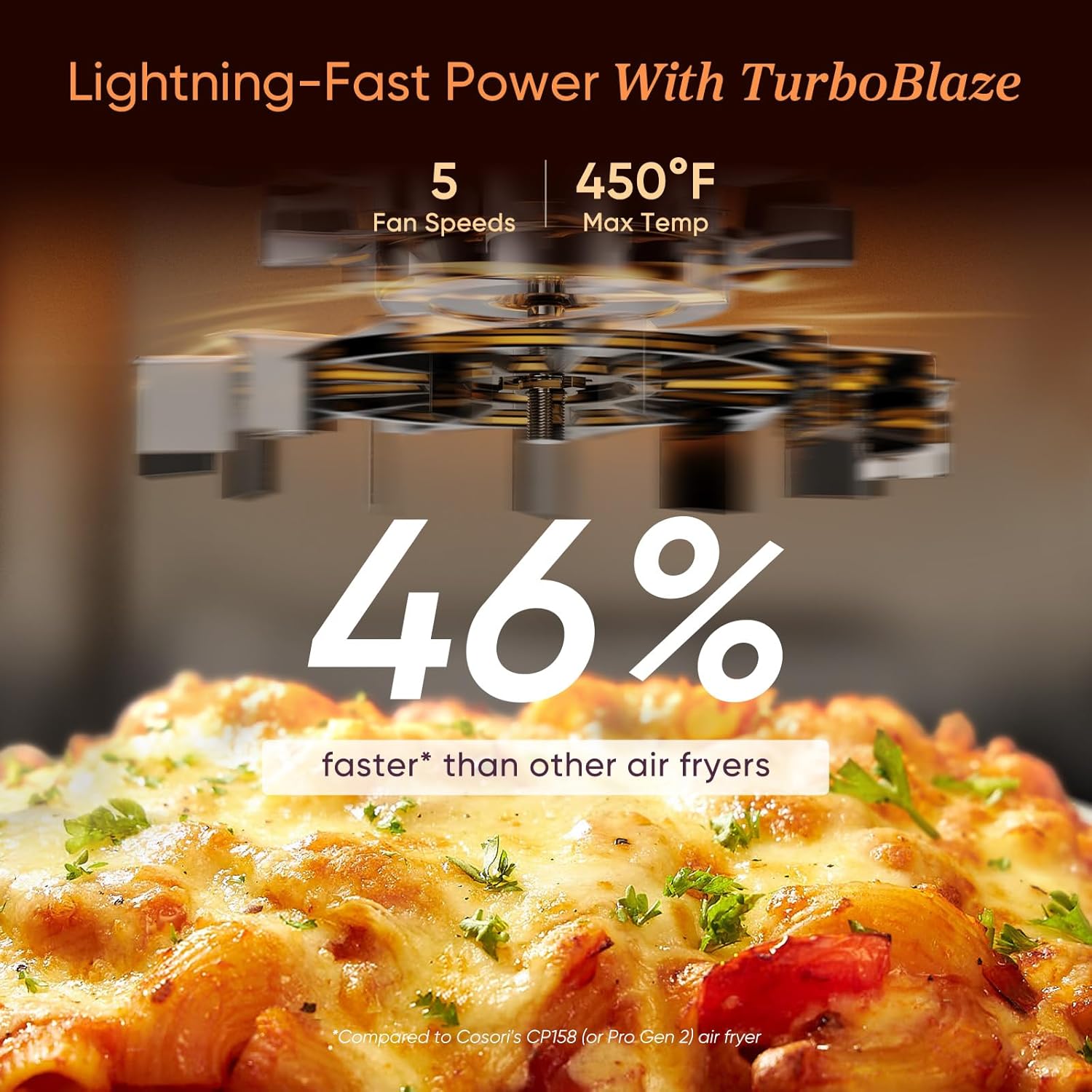 Air Fryer 9-in-1, Compact & Large 6-Qt, Fast Turbo Modes, 90–450°F Precise Heat for Even Results, Up to 95% Less Oil*, Ro