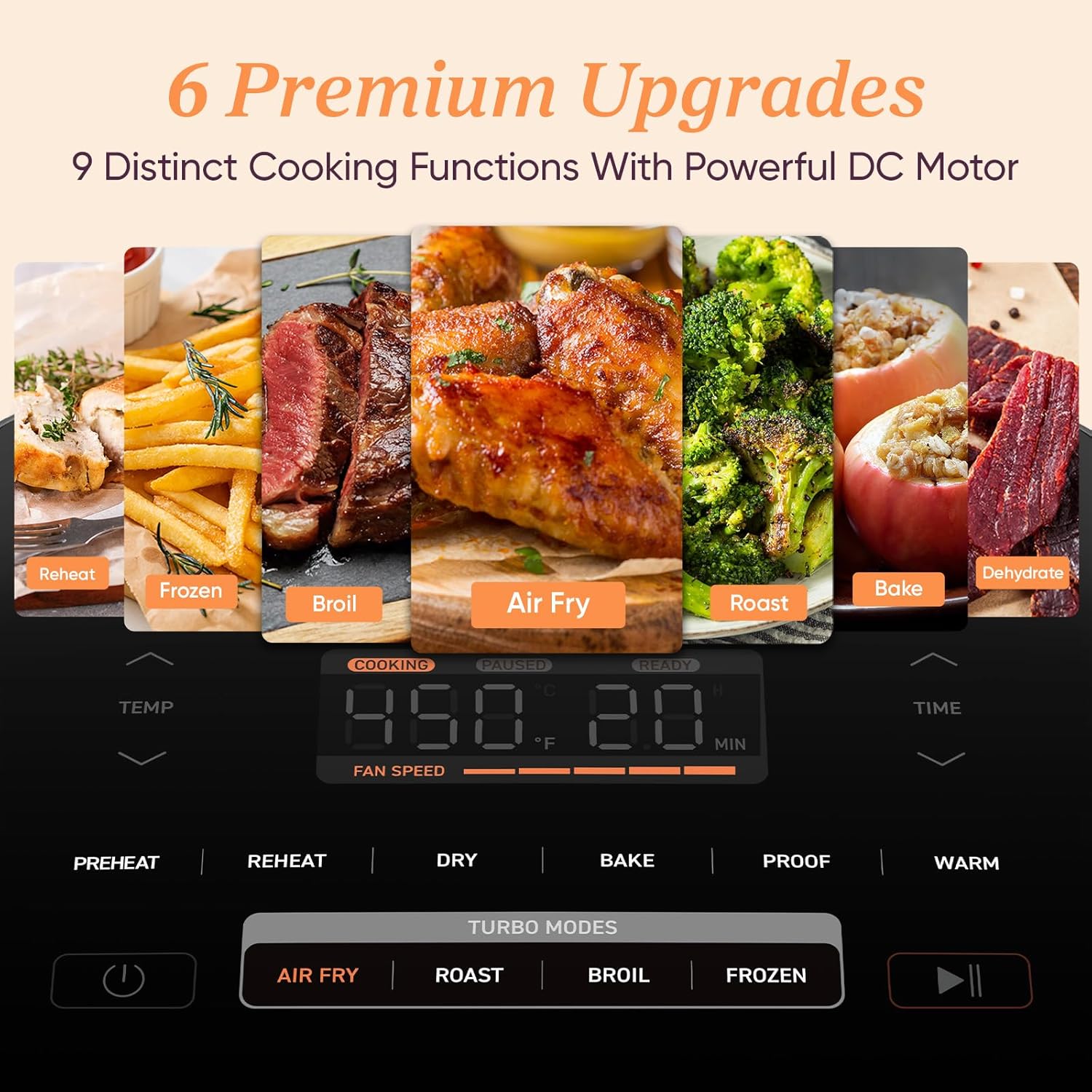 Air Fryer 9-in-1, Compact & Large 6-Qt, Fast Turbo Modes, 90–450°F Precise Heat for Even Results, Up to 95% Less Oil*, Ro